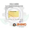 MOTOBOMBA AUTOCEBANTE 3" x 3" A GASOLINA 7 HP, TRUPER - Imagen 4